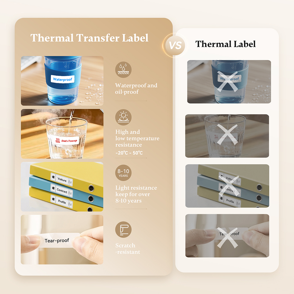 Drukarka termotransferowa Niim – Commercial Printing Paper recenzja i cena