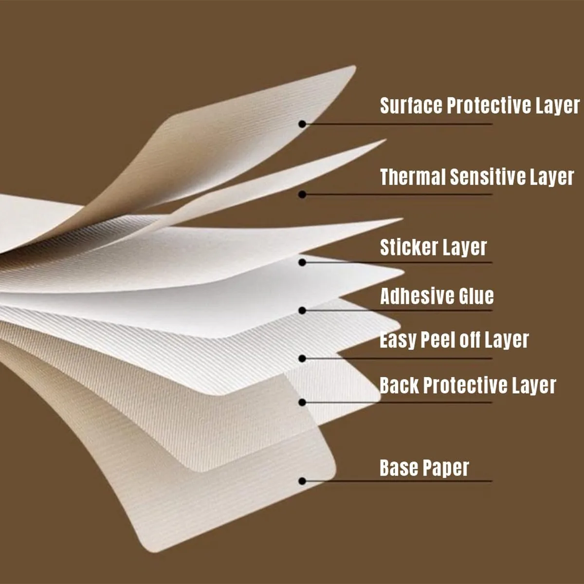 Papier do naklejek termicznych – Commercial Printing Paper recenzja i cena